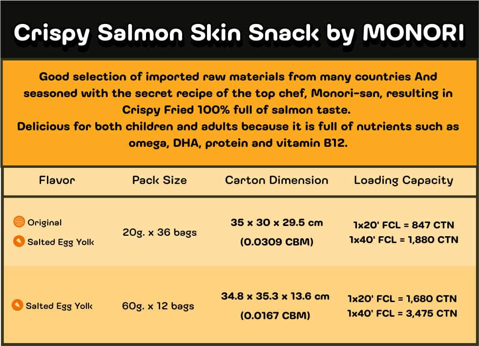 Crispy Salmon Skin Snack